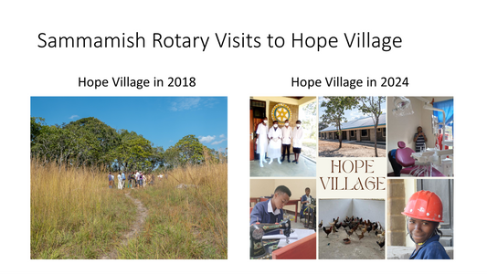 Songea's Kids and Hope Village