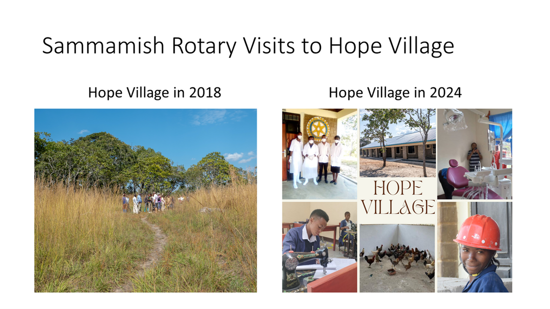 Songea's Kids and Hope Village